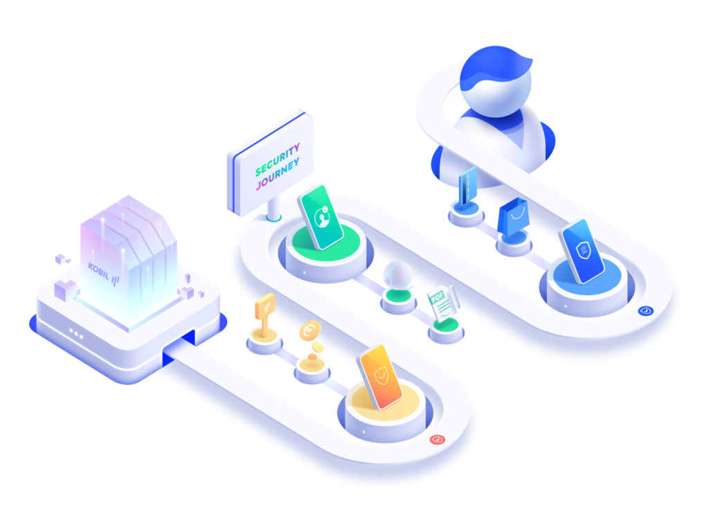 WooCommerce Hosting | FandomHost FandomHost woocommerce hosting