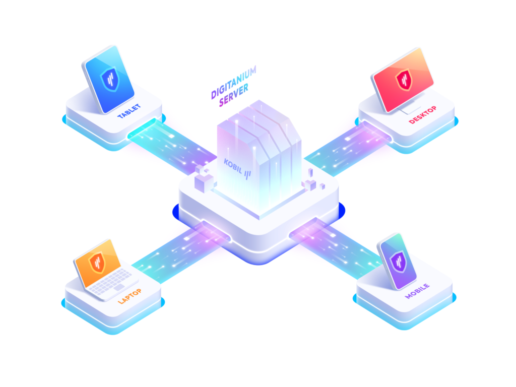 WooCommerce Hosting | FandomHost woocommerce hosting